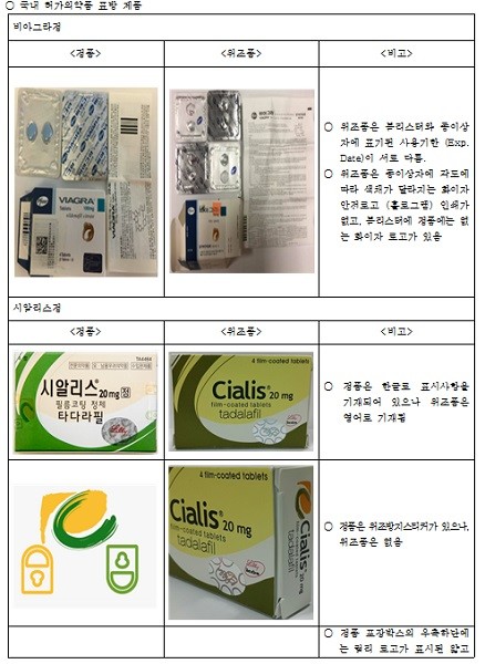 온라인 불법구매 제품 사진(정품과 비교 포함)