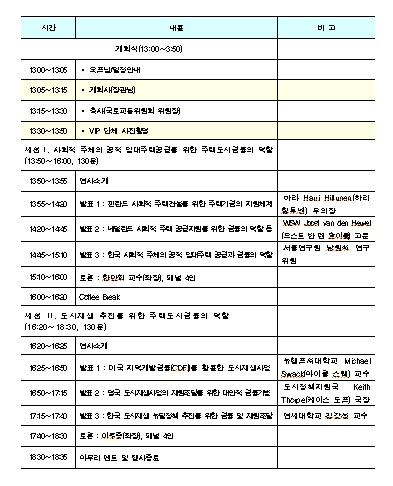 국제주택도시금융포럼프로그램 (자료=국토교통부)
