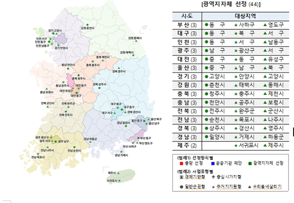 (자료=국토교통부)