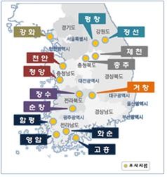 토양시료 채취 지점