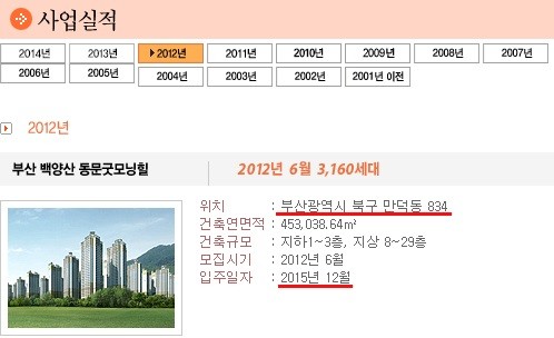 이 같은 부실시공 논란의 아파트는 부산 북구 만덕동 834에 위치한 ‘부산 백양산 동문굿모닝힐’인 것으로 추정된다. (사진=동문건설 홈페이지)