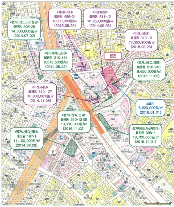 ▲암니스 소유 부동산 감정평가 산출 근거