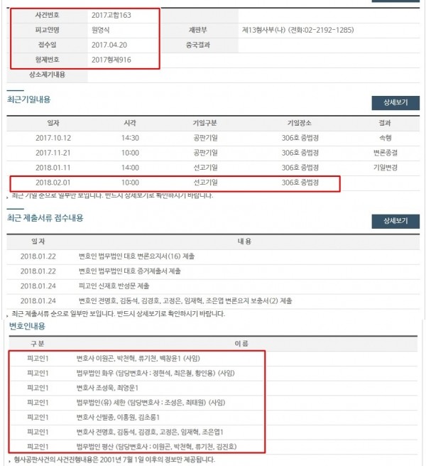▲홈캐스트 주가조작 사건 피의자 원영식은 사임한 변호사를 포함 모두 24명의 매머드급 변호인단이 변론을 하고 있다.