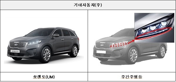 기아자동차 쏘렌토.