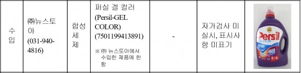 (자료제공=환경부).