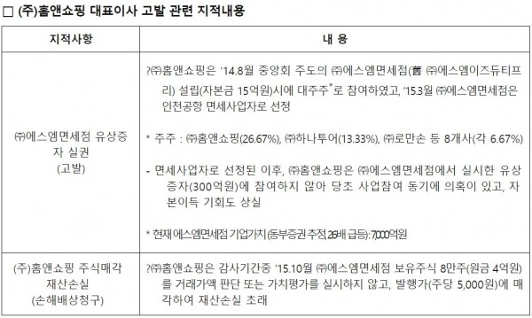 자료=박정 의원실 제공.
