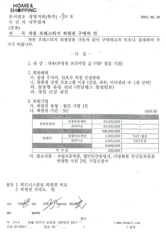 '차움 프레스티지 회원권 구매의 건'.(자료=박정 의원실 제공)