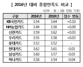 (출처=한국소비자보호원)