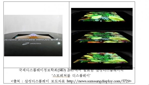 스트레처블 디스플레이 사용 예. [제공=특허청]