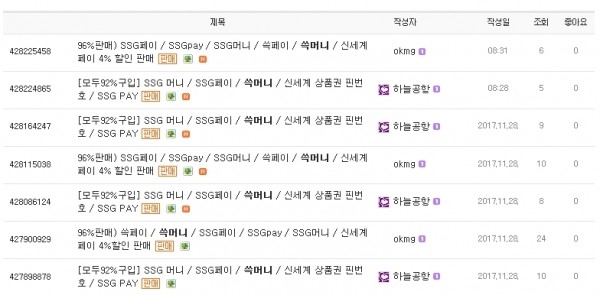위메프 포인트 결제보다 심각한 건 신세계 SSG(쓱) 머니다. 바로 현금인출기에서 찾아쓸 수 있어 최고 92%할인된 가격에 현금 '깡'거래가 이뤄지고 있다.