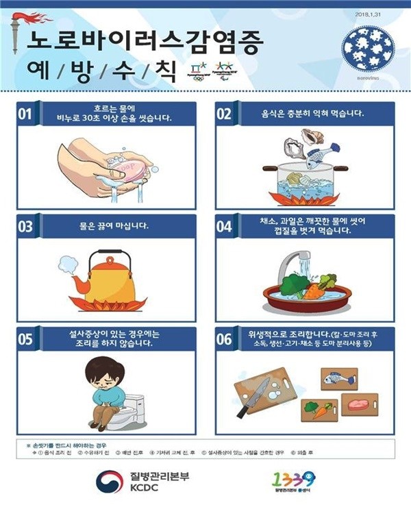 노로바이러스 감염증 예방수칙