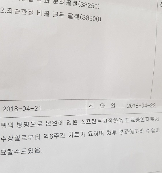 큰 부상을 입은 조 여인의 진단서