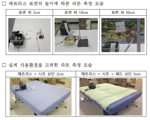 라돈 농도 측정 사진. (원자력안전위원회 제공)