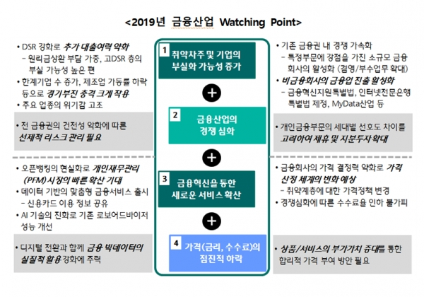 (출처=하나금융연구소)