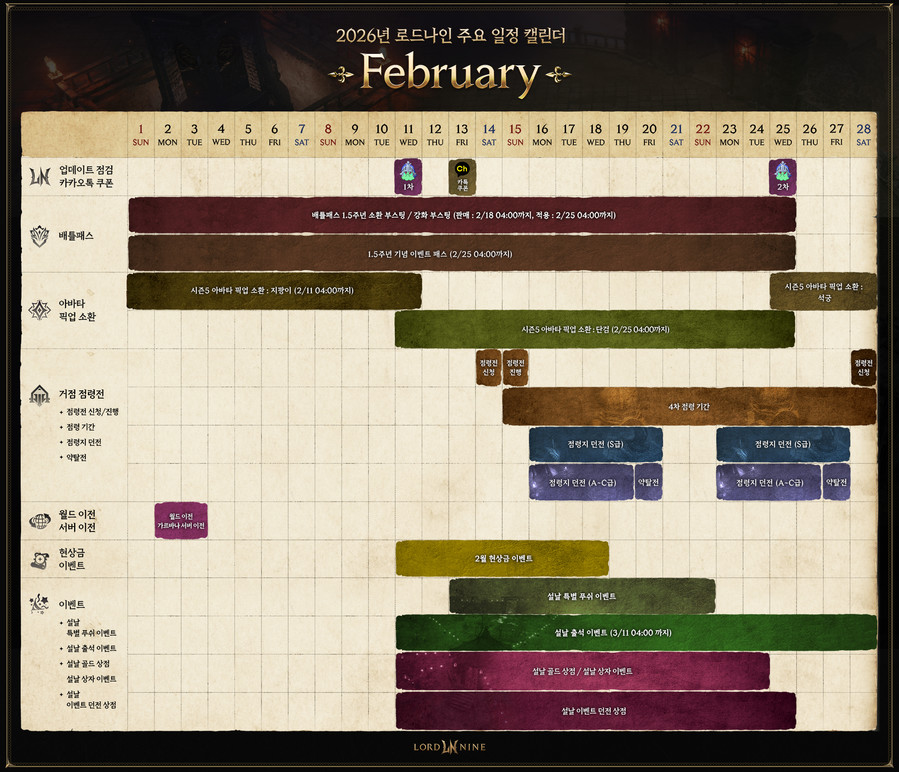 "이번 달 계획 미리 세우세요" 스마일게이트 로드나인, 업데이트 및 콘텐츠 등 주요 일정 캘린더 공개