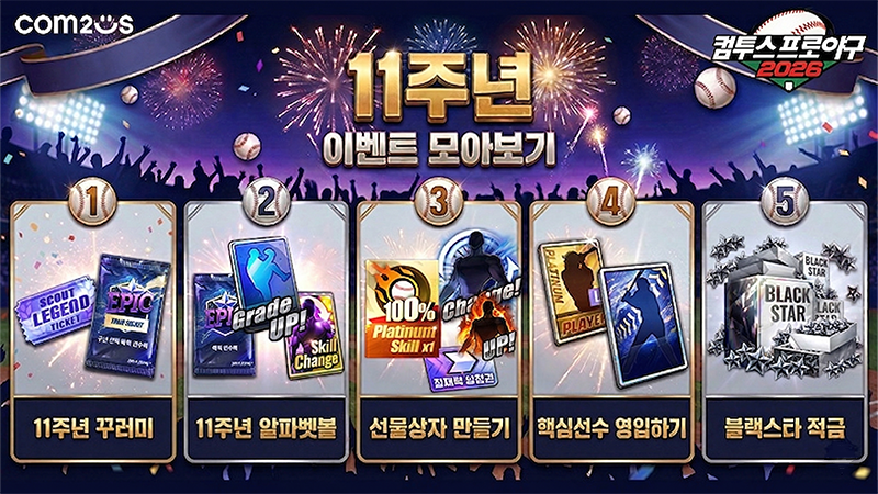 컴투스, ‘컴프야2026’ 11주년 맞아 역대급 보상 이벤트 실시